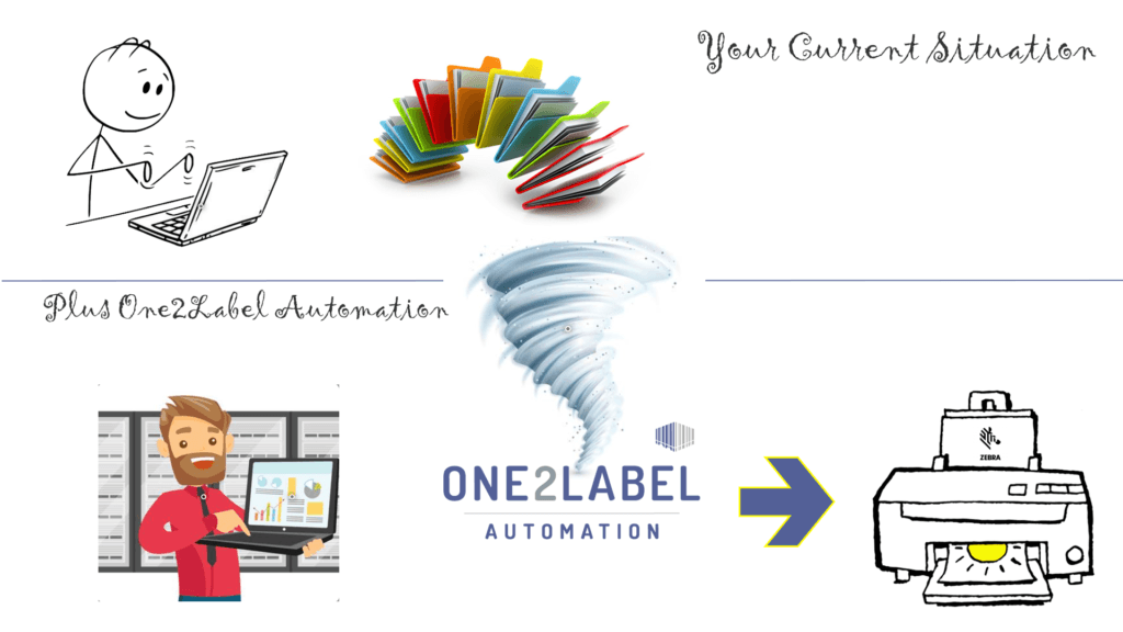 One2Label Automation